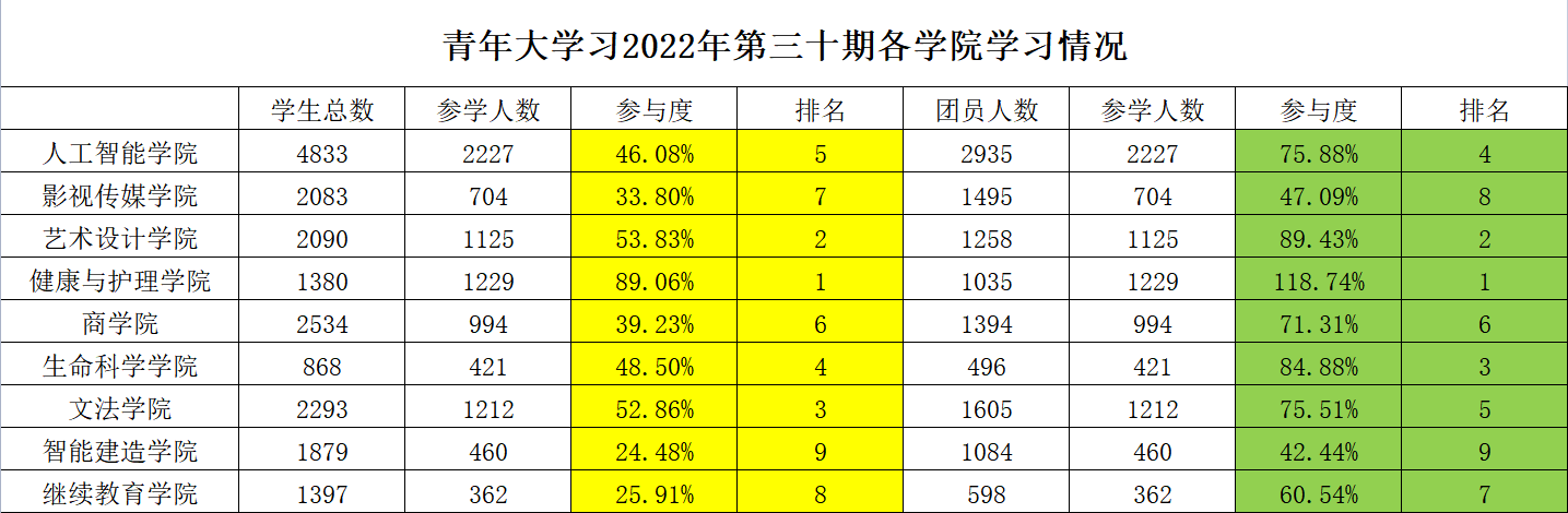 QQ图片20221226192722.png